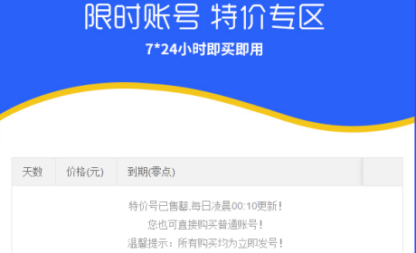 在cors賬號網購買賬號如何選擇年、月、日賬號？