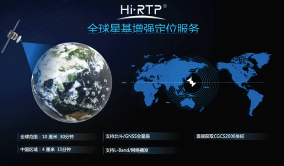 新買的華星A15智能RTK不會連接cors賬號，先把這篇教程看了吧！