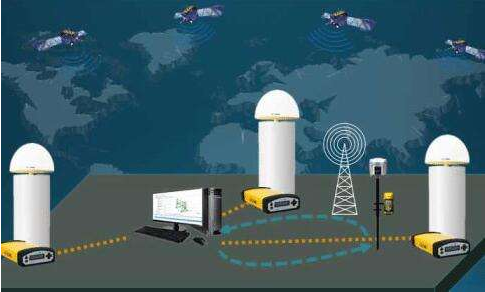 【cors基站覆蓋范圍】唐山可以使用cors賬號嗎？信號怎么樣？