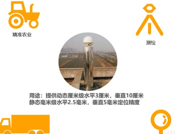 cors單基站如何建設？建設流程是怎樣的？