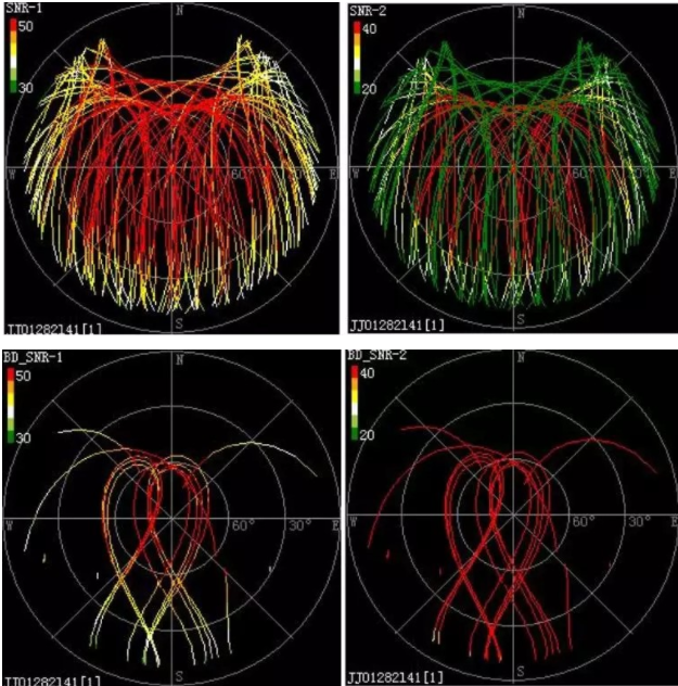CORS參考站原理是什么？應該如何搭建？搭建需要注意些什么？