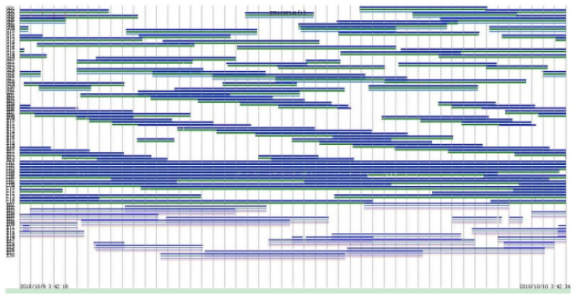 CORS參考站原理是什么？應該如何搭建？搭建需要注意些什么？
