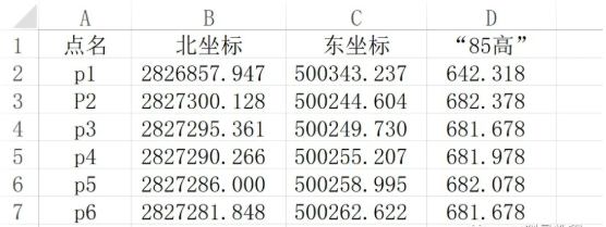 無控制點/有控制點，把CORS測的2000大地高轉為85高的方法，值得收藏