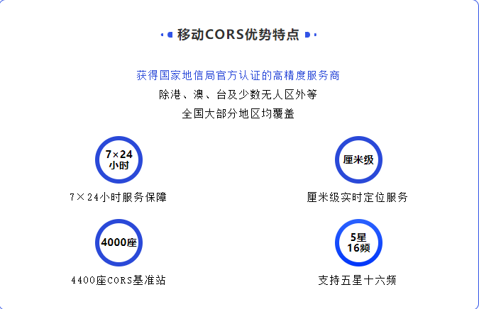 什么？移動CORS年賬號僅售888元?。?！