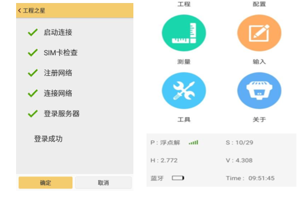 cors固定不了的原因及解決辦法，值得收藏