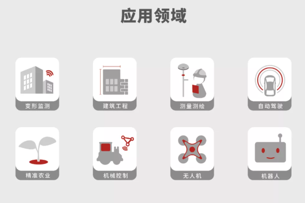 重磅發布丨視覺測量時代，已到來！