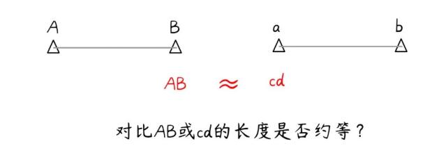 RTK計算四參數比例尺不是0.999或1.000的處理辦法
