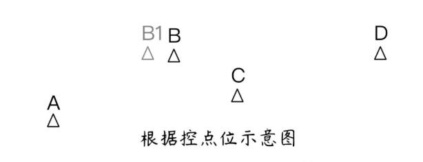 RTK計算四參數比例尺不是0.999或1.000的處理辦法