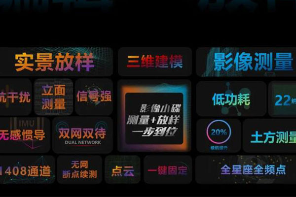 中海達影像小碟RTK來了，測量+放樣一步到位，開啟RTK影像新時代