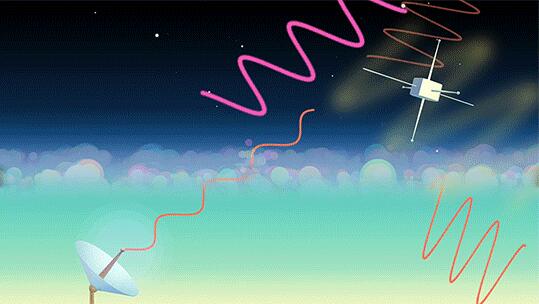 為什么這個季節你的RTK經常不固定浮點?事關電離層，看完就懂了