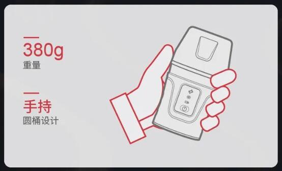 司南導航新品RTK：激光RTK-Lu1，無“桿”測量，一點就好！