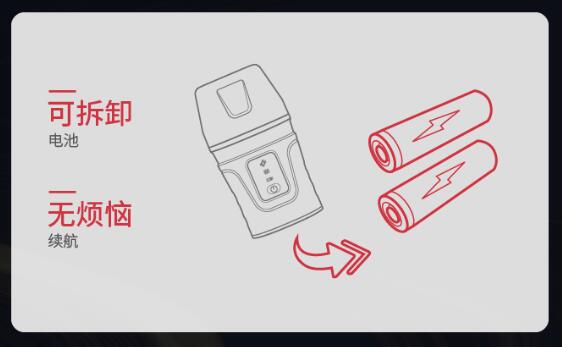 司南導航新品RTK：激光RTK-Lu1，無“桿”測量，一點就好！