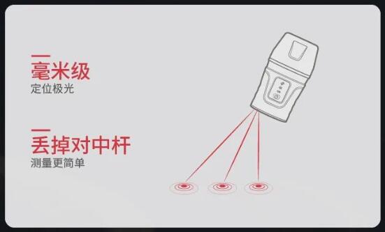 司南導航新品RTK：激光RTK-Lu1，無“桿”測量，一點就好！