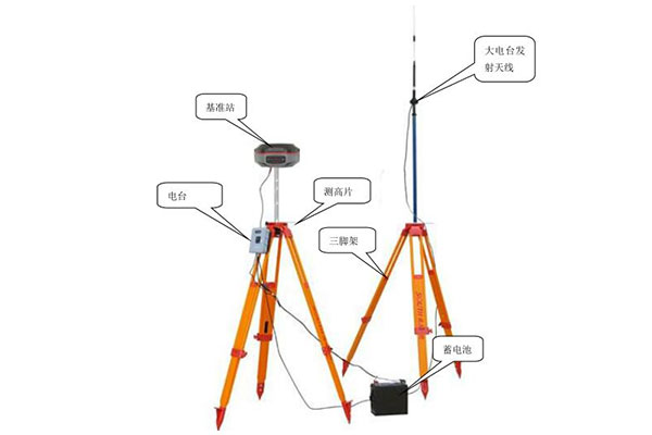 【圖文教程】南方RTK測量教程，7步從入門到精通