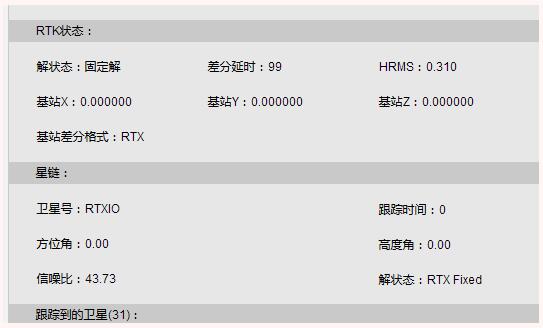 RTK無數據鏈的情況下如何實現固定解？RTX星鏈功能快速固定，設置步驟奉上