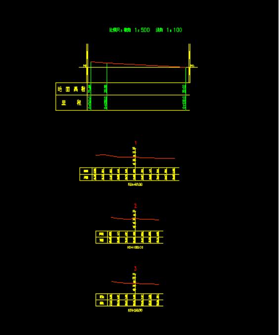 南方云協同功能之道路放樣，圖文教程來啦，看完就會