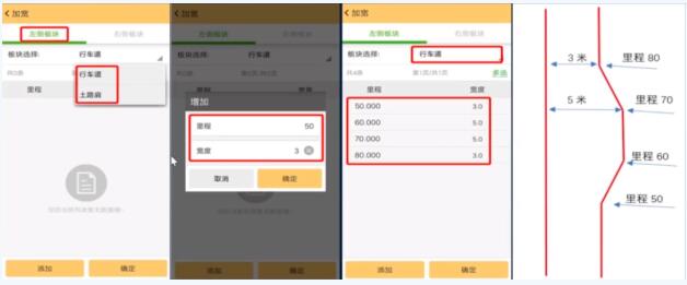 RTK標準橫斷面、超高、加寬設計詳解，一篇文看懂