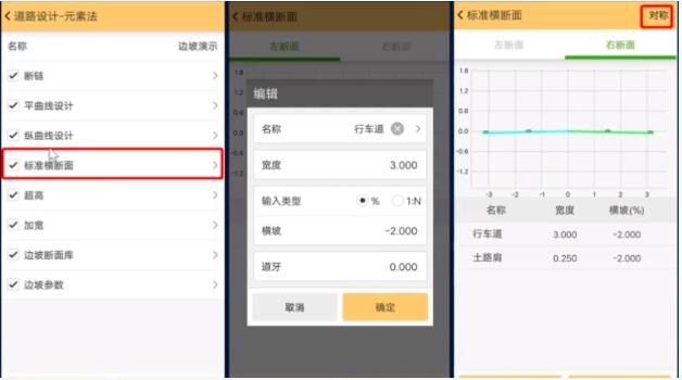 RTK標準橫斷面、超高、加寬設計詳解，一篇文看懂