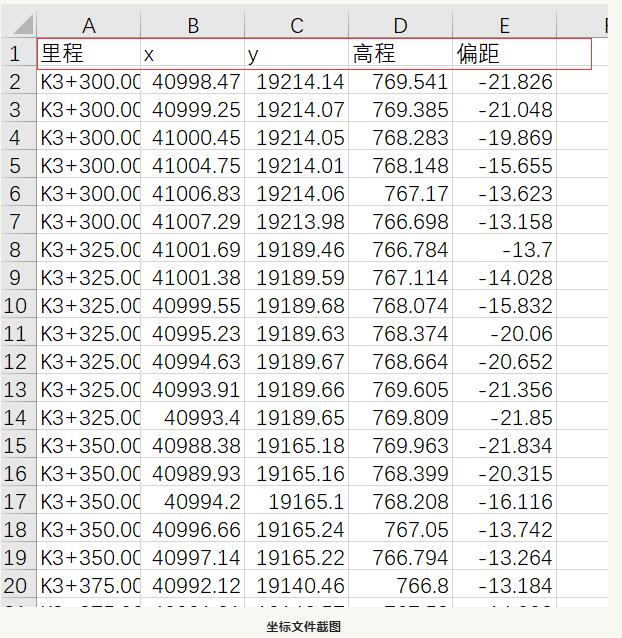 SouthMap如何算溝渠土方?圖文教程來啦