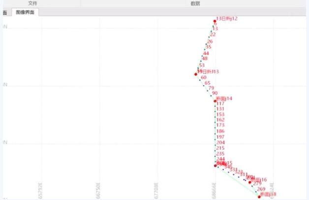 RTK電力內業處理轉換之星流程指南，看完快速掌握