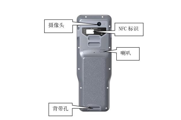 中海達ihand55手簿使用說明，看完快速掌握