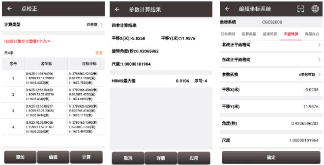 什么是參數計算？什么是點校正？一篇文了解