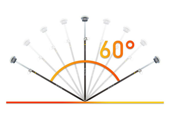 南方測繪RTK新品—藍圖RTK，一篇文速覽