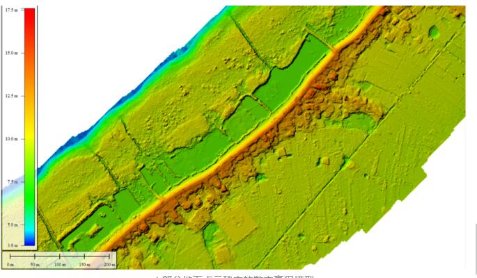 一種道路縱橫斷面測量的高效方法，效率提升5倍以上!