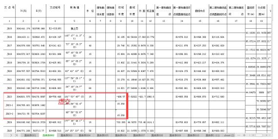 為什么你將直曲表導入工程之星5.0時經常出錯？這些點需要注意