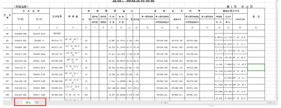 為什么你將直曲表導入工程之星5.0時經常出錯？這些點需要注意