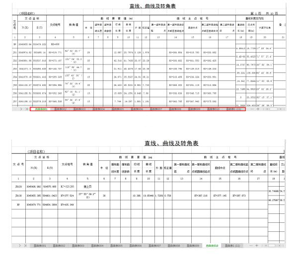 為什么你將直曲表導入工程之星5.0時經常出錯？這些點需要注意