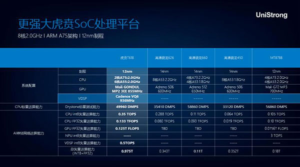 合眾思壯發布三款北斗手持新品，信號更強、內存更大、運行更快