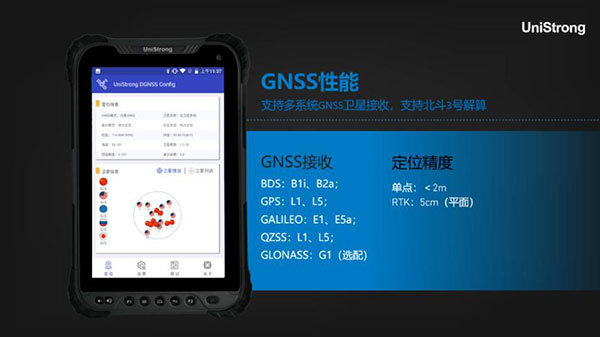 合眾思壯發布三款北斗手持新品，信號更強、內存更大、運行更快