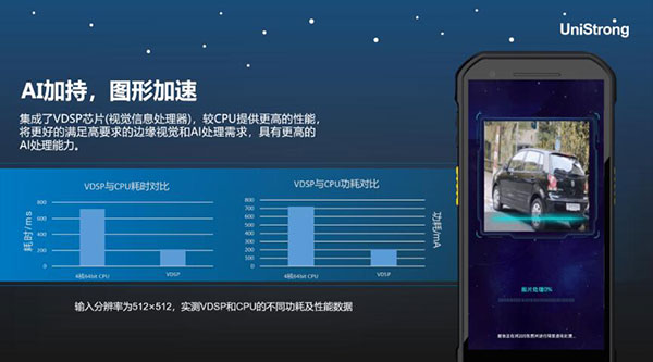 合眾思壯發布三款北斗手持新品，信號更強、內存更大、運行更快