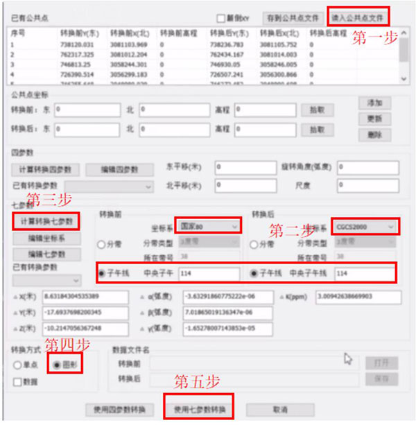 巧用KolidaMap，坐標轉換輕松搞定