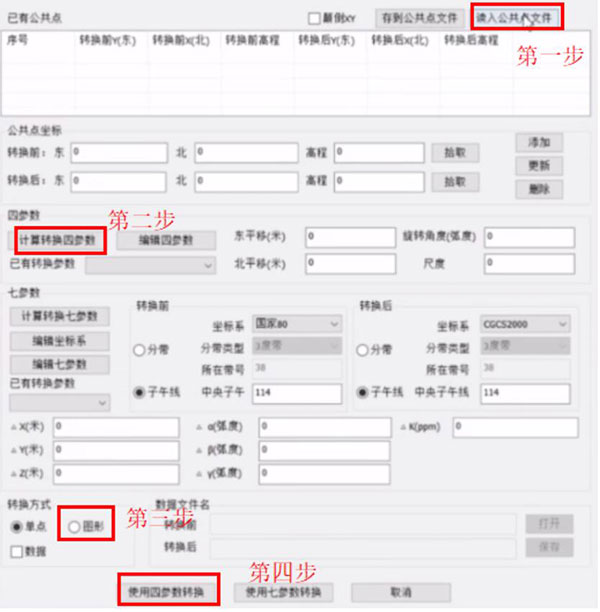 巧用KolidaMap，坐標轉換輕松搞定