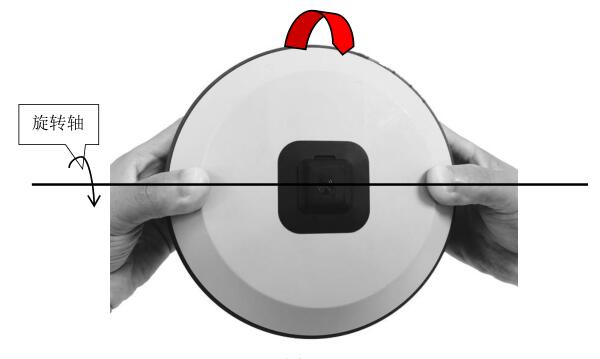 中海達RTK傾斜改正校準流程，主要分為3大步