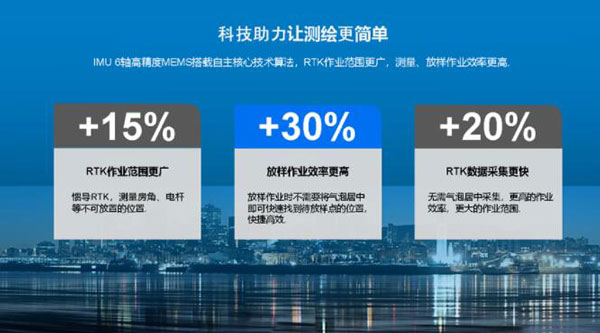 合眾思壯發布新品視覺RTK，雙AR影像模式提升放樣效率