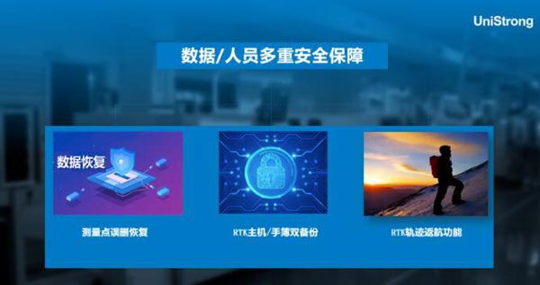 合眾思壯發布新品視覺RTK，雙AR影像模式提升放樣效率