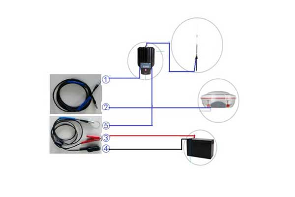司南RTK外掛電臺模式設置教程，簡單幾步快速完成